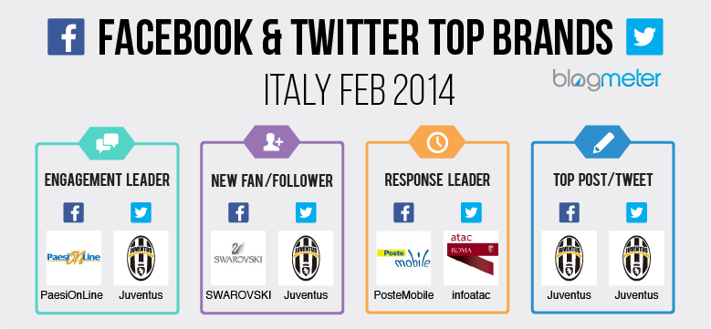 fb_tw_tb_02_brands_header