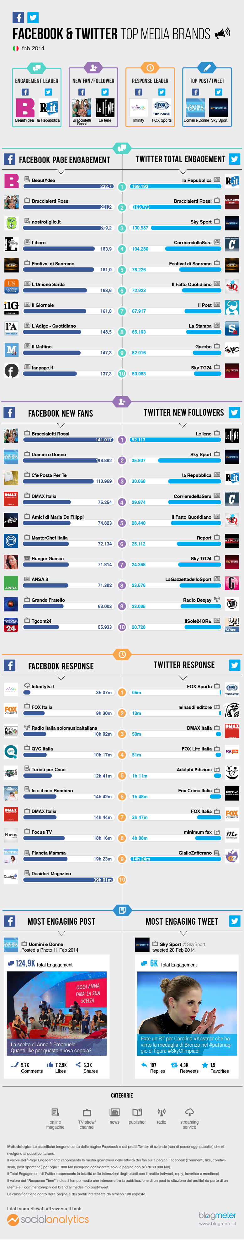 fb_tw_tb_02_media_b-01