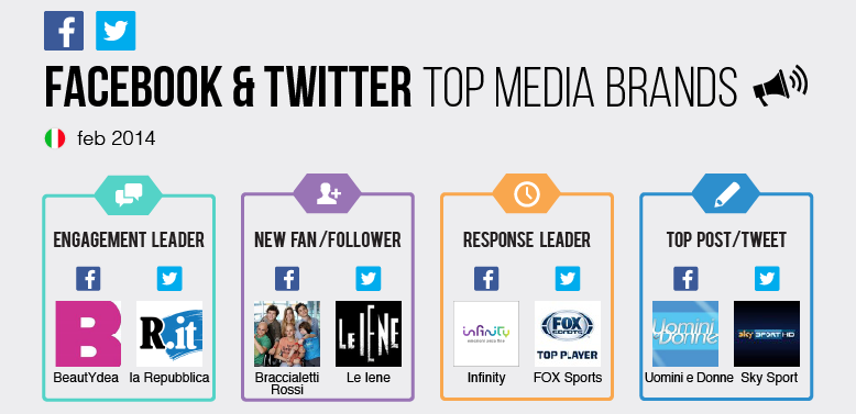 fb_tw_tb_02_media_header-01