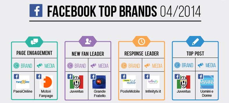 Facebook_04_2014 blog header