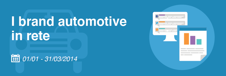 automotive blog header