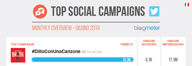 campagins_06_blog header-01