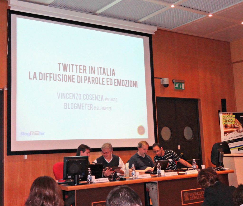 1.Twitter in Italia
