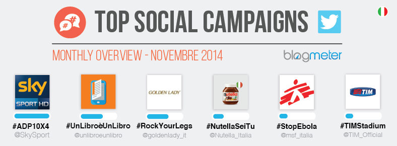 201411_blog header_campaigns_novembre_bis