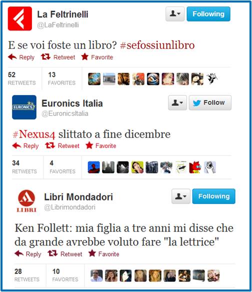 BM_Twitter_Engagement