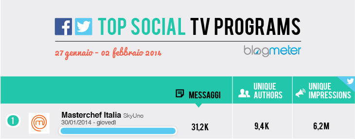 HEADER tw fb 01_27-02_02