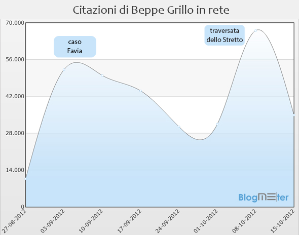 beppe_grillo_citazioni_v3