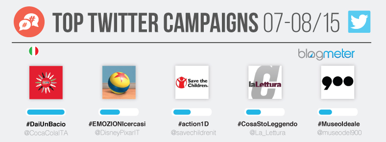 blog-header_tw_campaigns_06