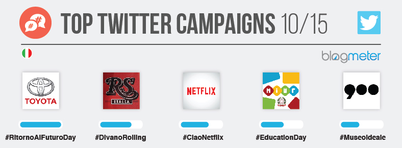 blog header_tw_campaigns_10-01