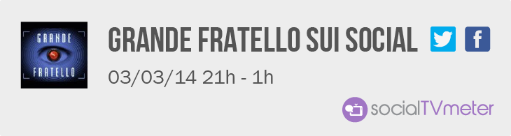 grande fratello blog post_header