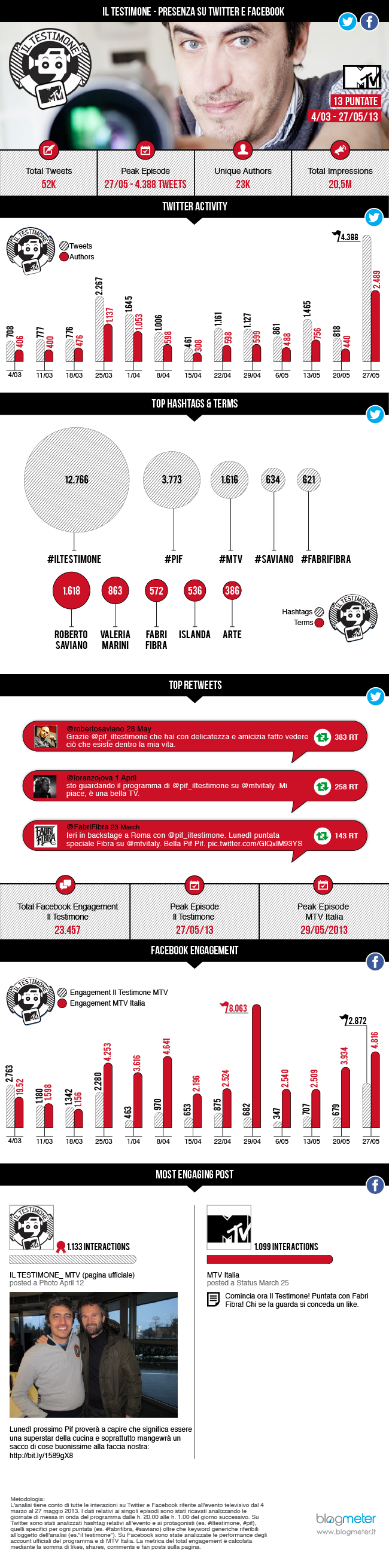 il testimone_3_blog-01