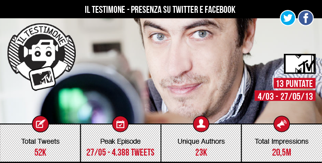il testimone_HEADER_BLOG-01