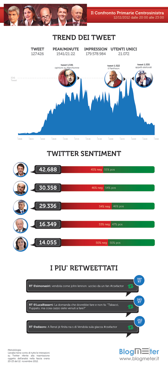 il_confronto_V7-01_590