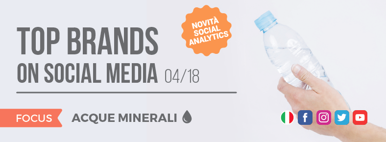 top brands blogmeter acqua minerale