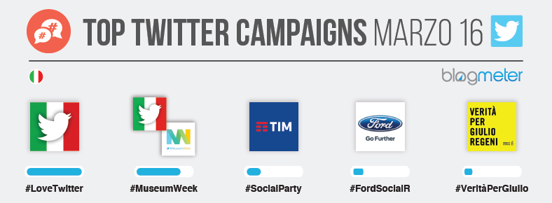 blog header2_tw_campaigns_03_2016-01 (1)