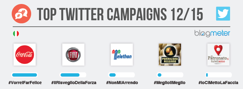 blog header_tw_campaigns_12