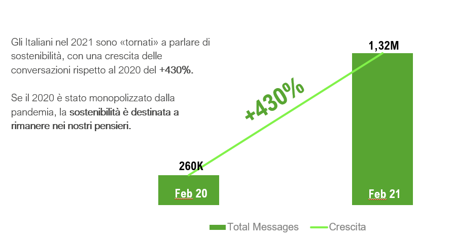 Immagine 1-1